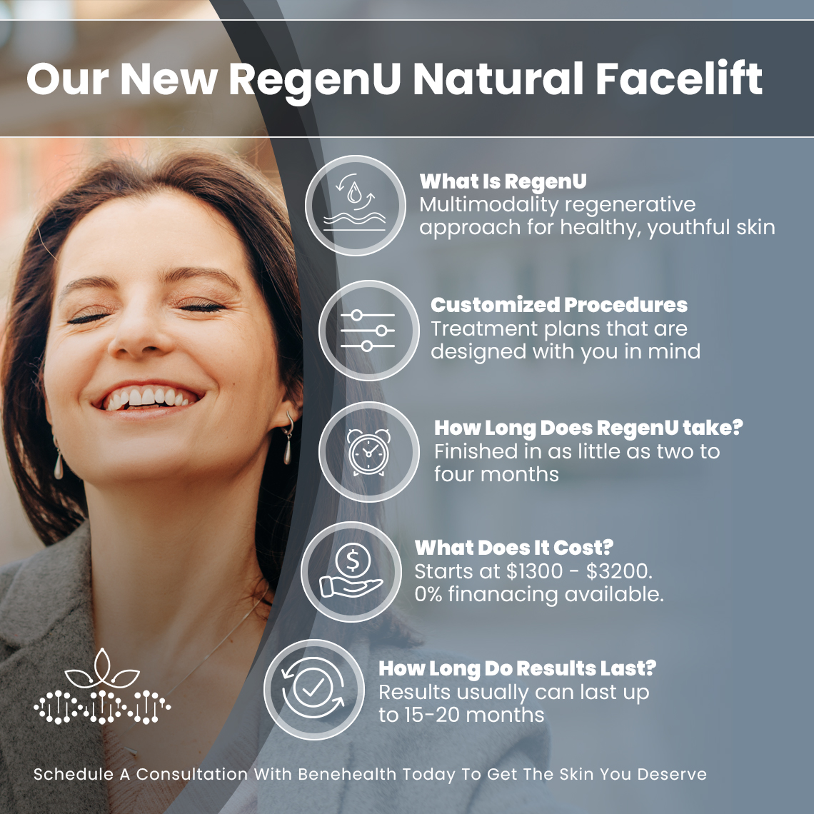 Infographic-Our-New-Regenu-Natural-Facelift